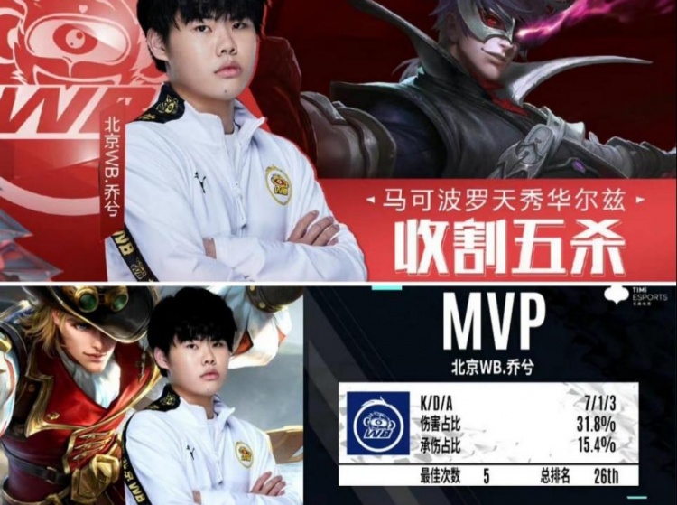 这一轮KP 这一轮KP